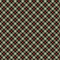 Highland Heart Red and Green Plaid Quilt Fabric by Northcott Fabrics